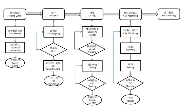 1659338392985332.jpg c4ohOZ2ZTsmMorrZCvxqJA.jpg